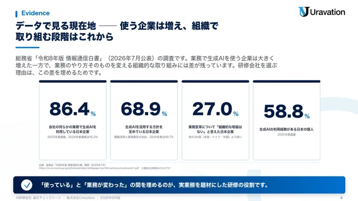 AI研修会社選定チェックシート 本文の見本1