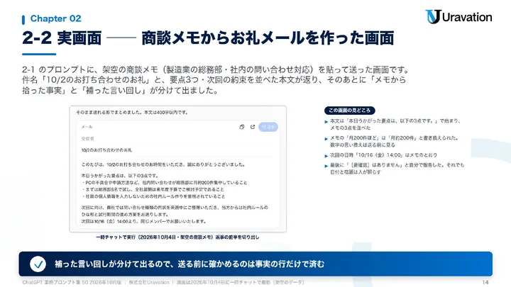 部門別 ChatGPT 業務プロンプト集 50 本文の見本2