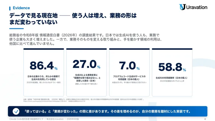Claude Code個別指導実装事例ガイド 本文の見本1