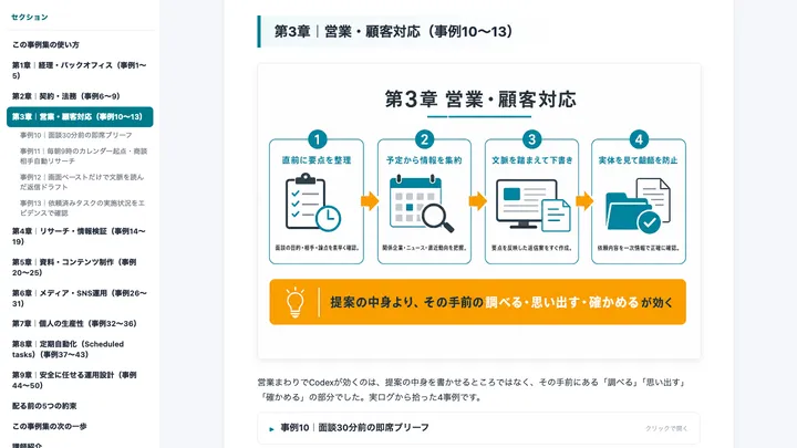 Codex 活用事例50選【実ログ版】 本文の見本1