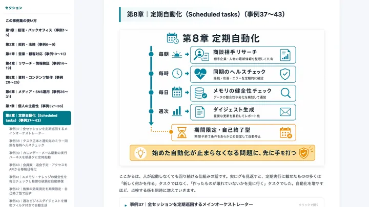 Codex 活用事例50選【実ログ版】 本文の見本2