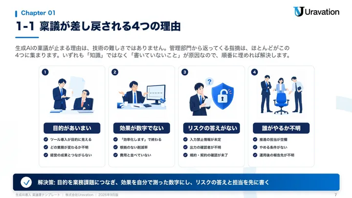 生成AI導入稟議書テンプレート 本文の見本2