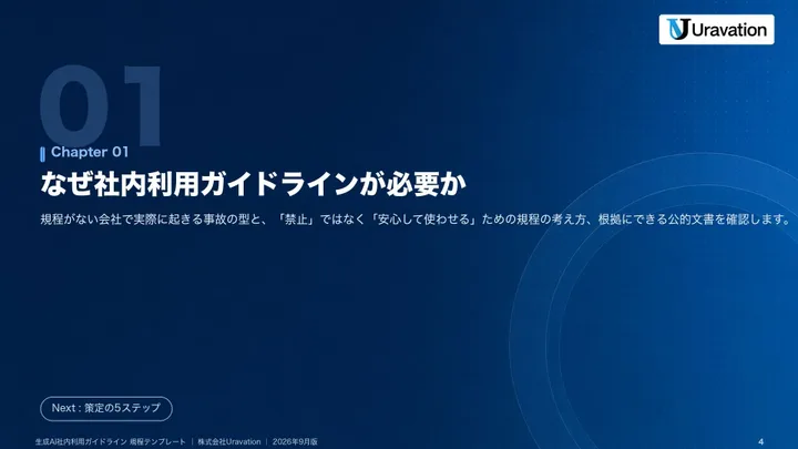 生成AI社内利用ガイドライン規程テンプレート 本文の見本1