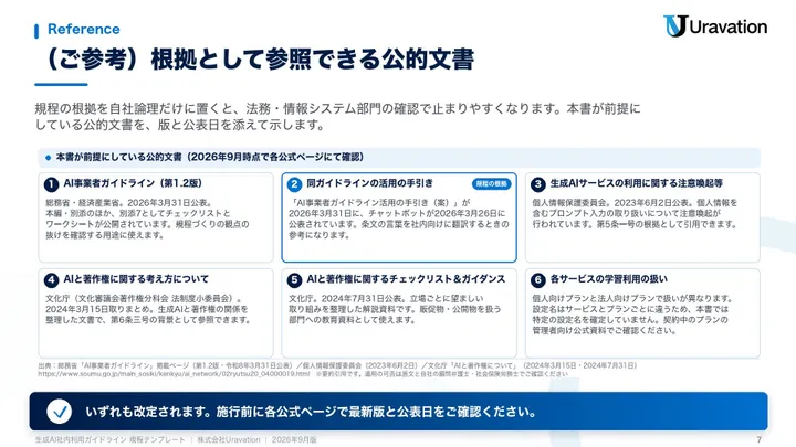生成AI社内利用ガイドライン規程テンプレート 本文の見本2