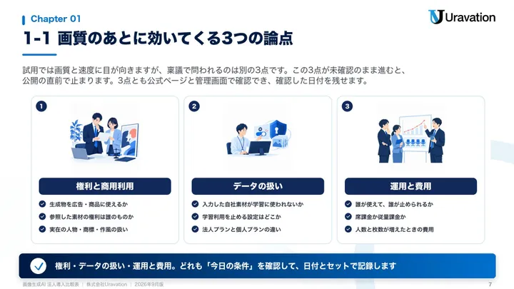 画像生成AI法人導入比較表 本文の見本2