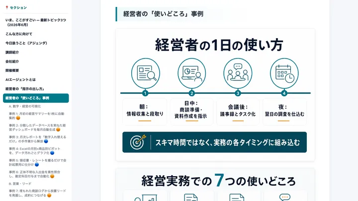 経営者のためのAIエージェント活用ガイド 本文の見本1