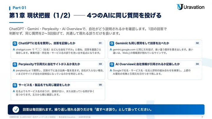 AI検索対策(LLMO/AIO)社内チェックリスト48項目 本文の見本2