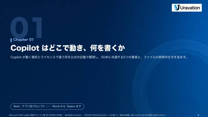 Microsoft 365 Copilot 業務プロンプト集 50 本文の見本1