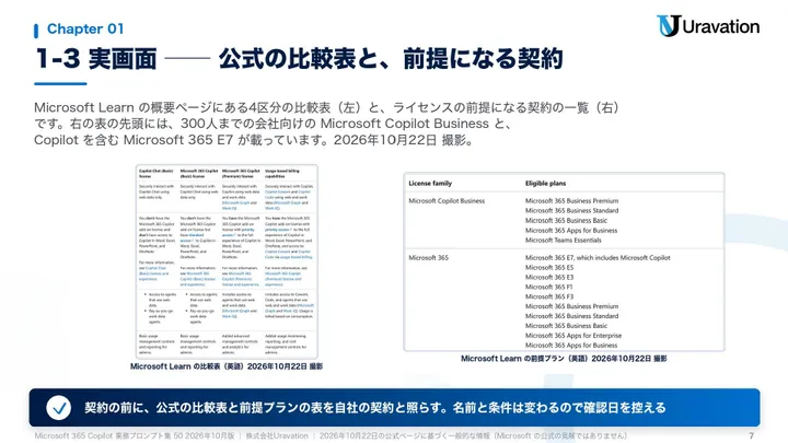 Microsoft 365 Copilot 業務プロンプト集 50 本文の見本2