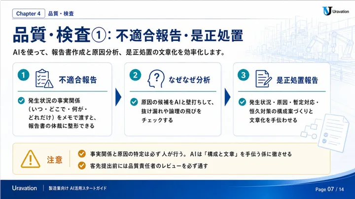 製造業向けAI活用スタートガイド 本文の見本2