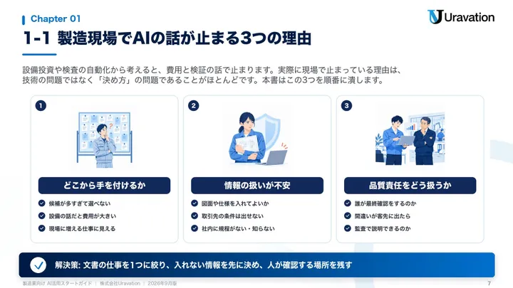 製造業向けAI活用スタートガイド 本文の見本2