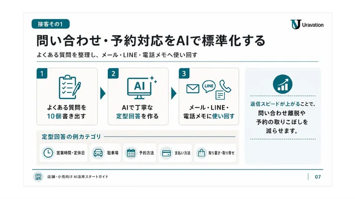 店舗・小売向けAI活用スタートガイド 本文の見本2