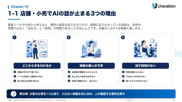 店舗・小売向けAI活用スタートガイド 本文の見本2