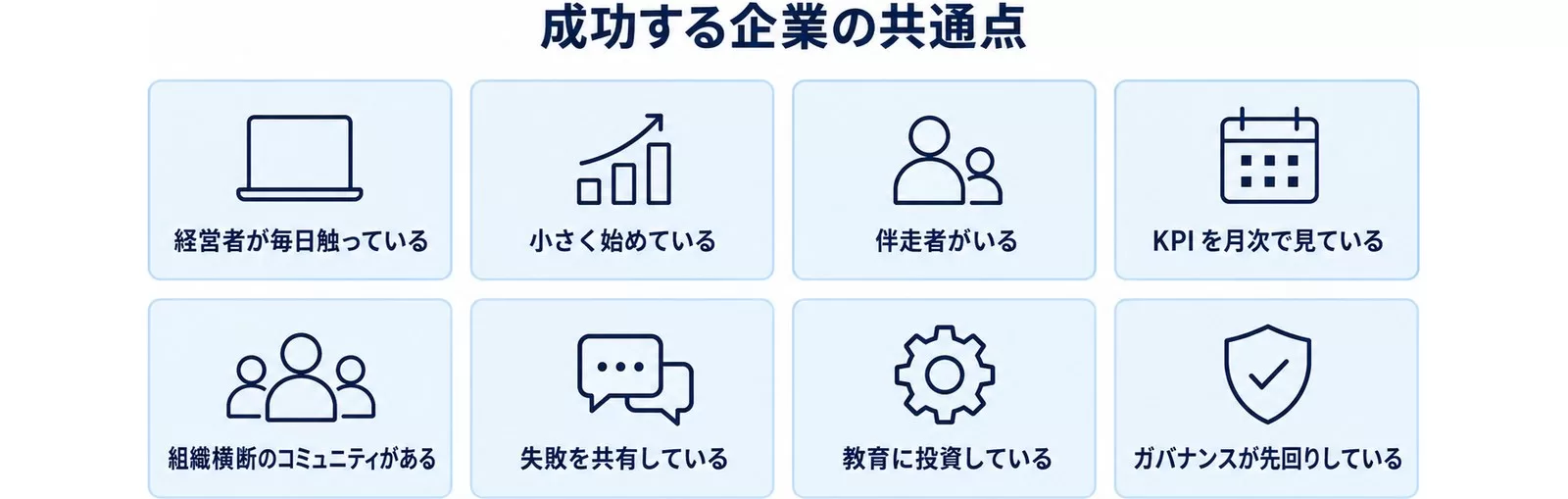 AI導入に成功する企業の共通点8つ