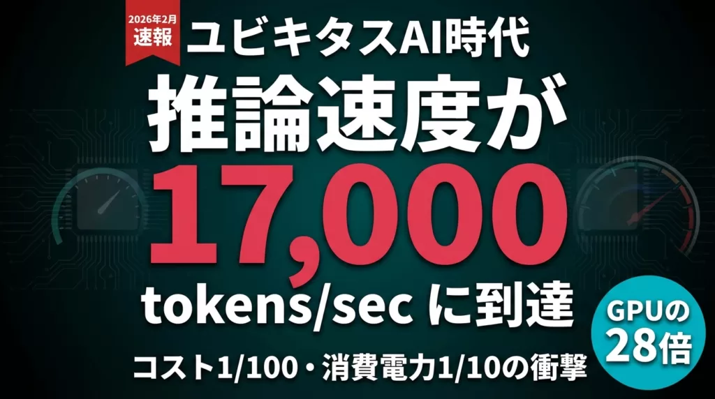 【速報】17,000 tokens/sec|推論速度革命の衝撃
