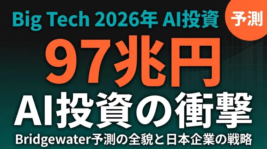 Big Tech AI投資97兆円｜Bridgewater予測の全貌