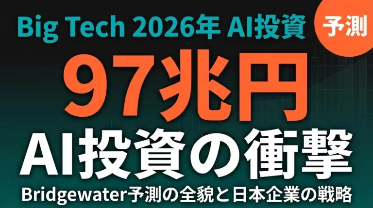 Big Tech AI投資97兆円|Bridgewater予測の全貌