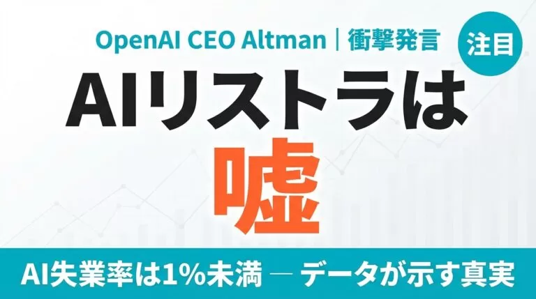 Altman「AIリストラは嘘」｜実際の失業率は1%未満