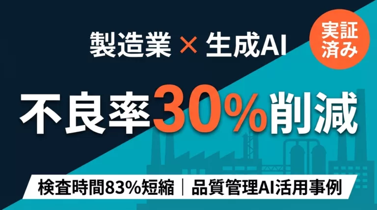 製造業×生成AI — 品質管理部門のAI活用で不良率30%削減 | 株式会社Uravation