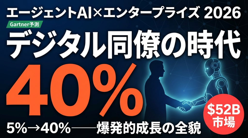 【2026年最新】エージェントAI完全解説｜40%のエンタープライズアプリがAI搭載に——「デジタル同僚」時代の到来 | 株式会社Uravation