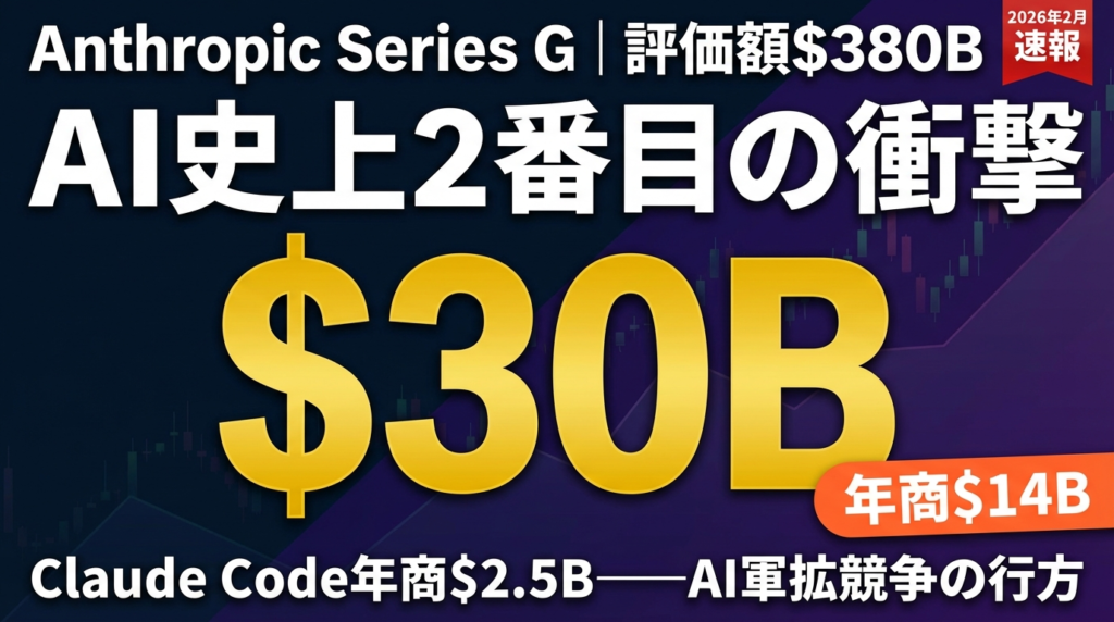 【2026年2月速報】Anthropic $30B調達の全貌｜評価額$380B（57兆円）——AI軍拡競争の「第2章」が始まった | 株式会社Uravation