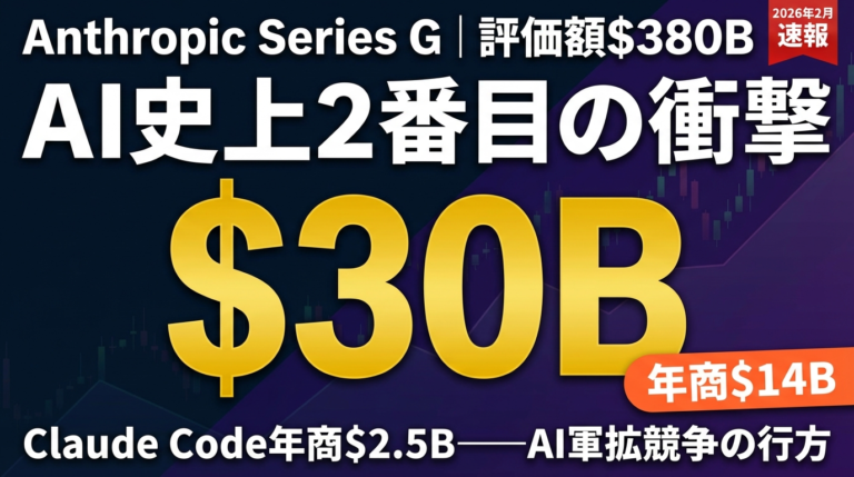 【2026年2月速報】Anthropic $30B調達の全貌｜評価額$380B（57兆円）——AI軍拡競争の「第2章」が始まった | 株式会社Uravation