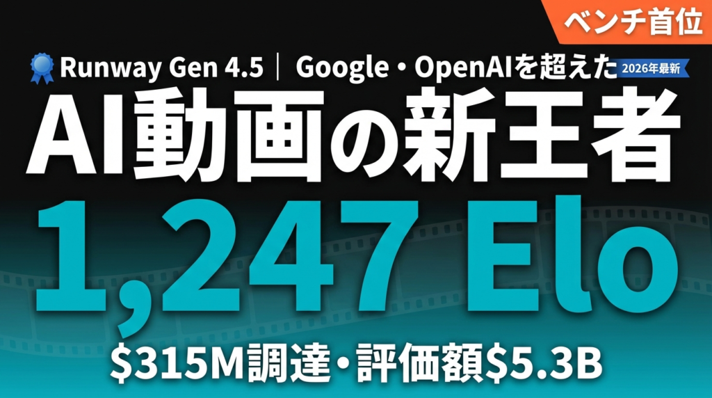 【2026年最新】Runway Gen 4.5完全ガイド｜AI動画生成ベンチマーク首位——Google・OpenAIを超えた「新王者」の実力 | 株式会社Uravation