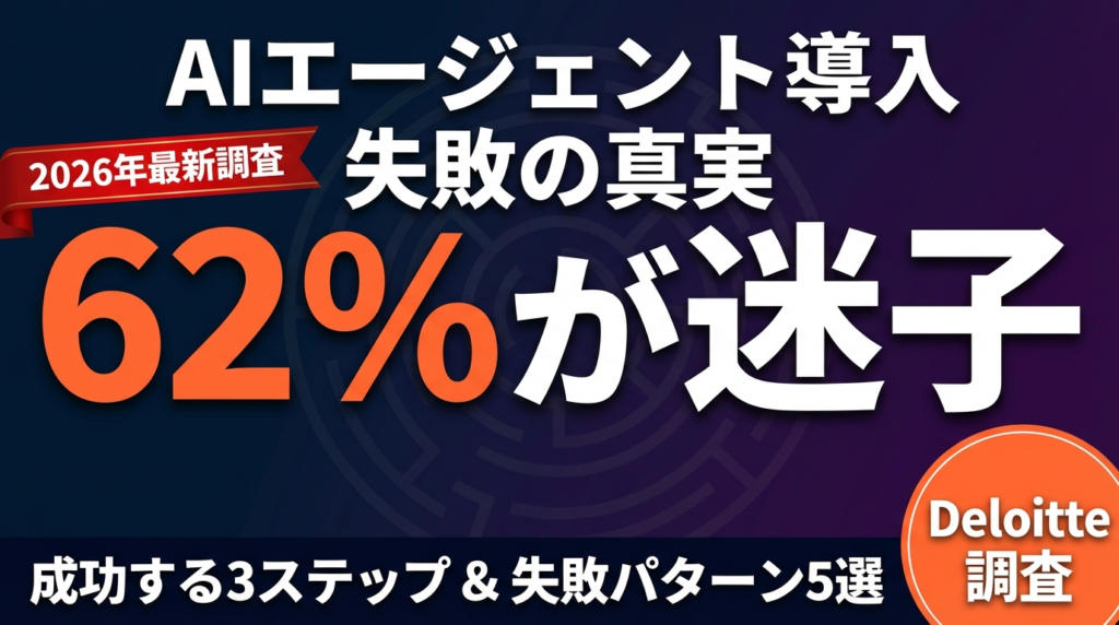 【2026年調査】AIエージェント導入企業の62%が”迷子”｜成功する3ステップと失敗パターン5選
