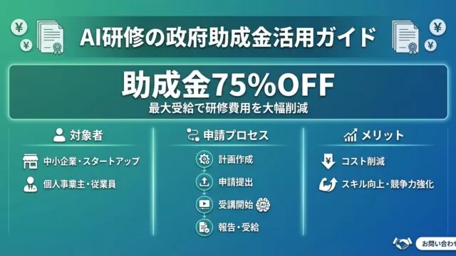 AI研修の助成金一覧｜経費75%＋賃金助成【2026年8月改正対応】