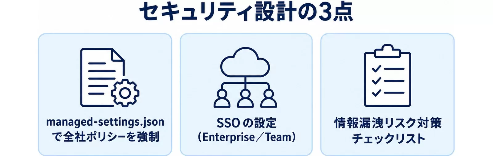 Claude Code企業導入のセキュリティ設計3点