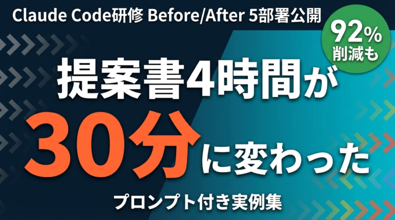Claude Code研修の成果物サンプル｜5部署のBefore/After公開