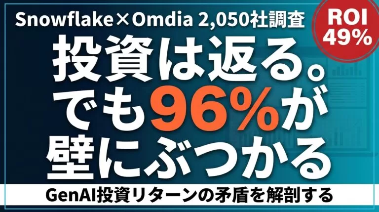 GenAI投資49%リターンの裏側｜96%が壁にぶつかる矛盾の正体