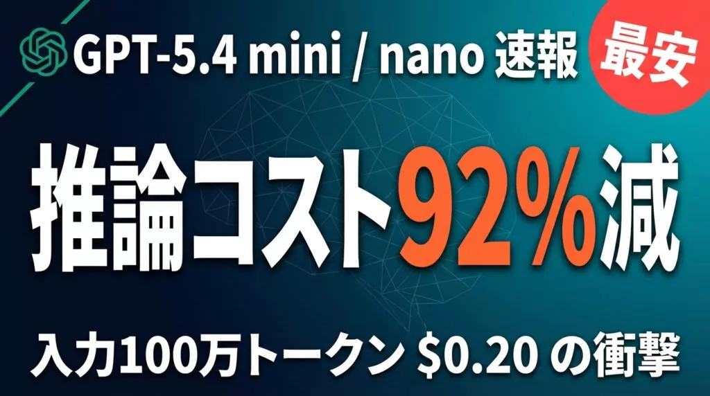 GPT-5.4にminiとnano追加｜推論コスト最大92%減