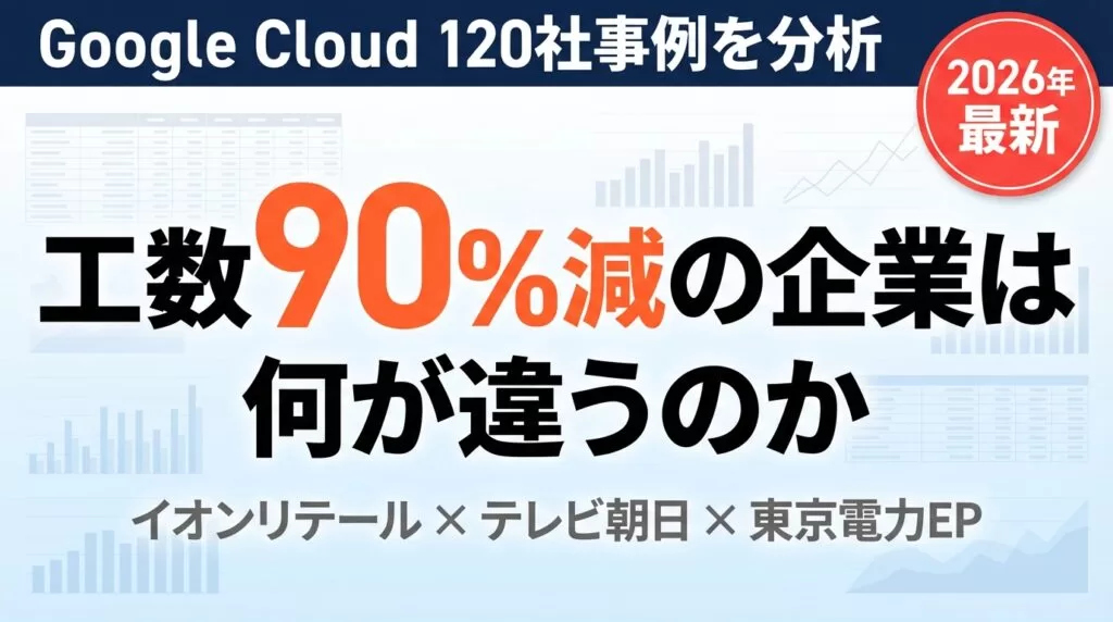 AIで工数90%減の企業は何が違うのか｜120社事例の共通点