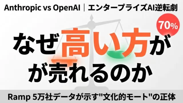 AnthropicがOpenAIを逆転し始めた理由｜「安全性」という名のモート