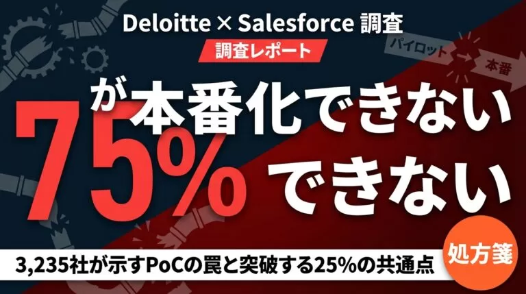 AIパイロットの75%が本番化できない理由｜3,235社調査の処方箋