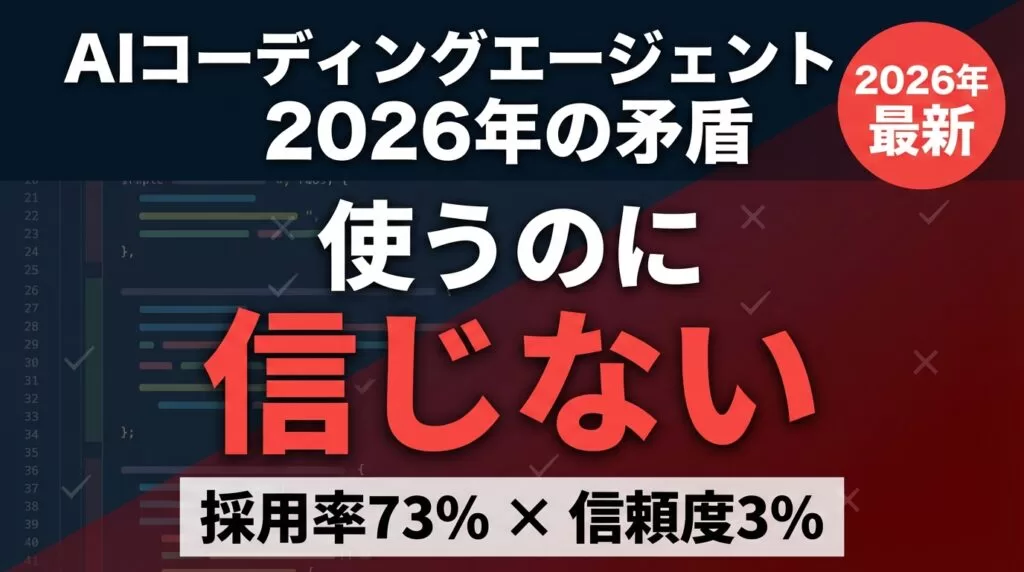 AIコーディングエージェント｜73%が毎日使い96%が信じない矛盾の正体