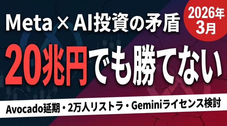 20兆円のAI投資と2万人リストラ｜Metaが陥った力技の限界