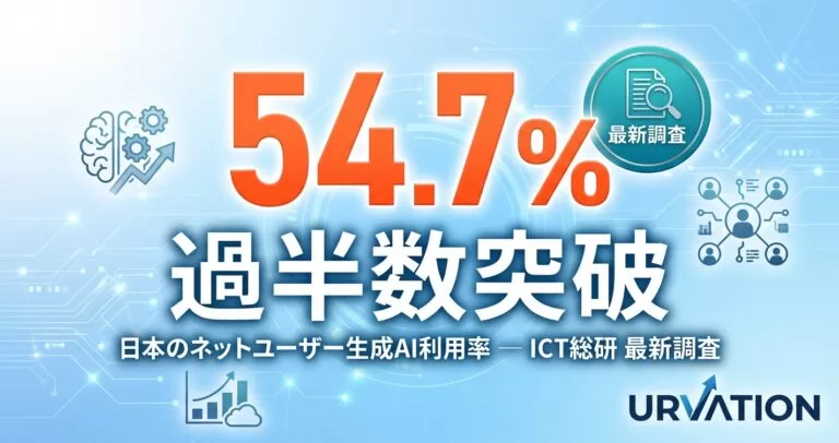 【2026年最新】生成AI利用率54.7%突破｜企業がとるべき5つの戦略