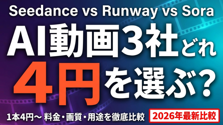 Seedance vs Runway vs Sora｜AI動画生成3社を徹底比較【2026年】