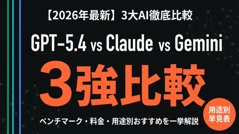 【2026年最新】GPT-5.4 vs Claude vs Gemini完全比較