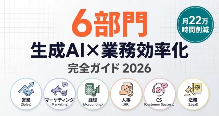【2026年最新】生成AI×業務効率化｜6部門の成功事例と導入手順