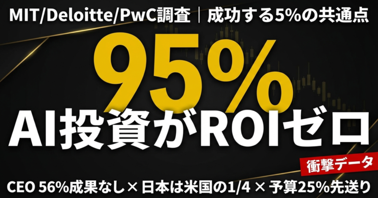 【2026年最新】AI投資の95%がROIゼロ｜成功する5%の共通点とは