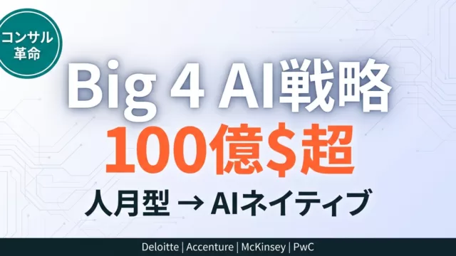 【2026年最新】Deloitte AI Navigator｜AI戦略比較