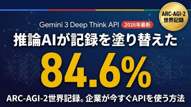 【2026年最新】Gemini 3 Deep Think API｜企業向け活用法と比較