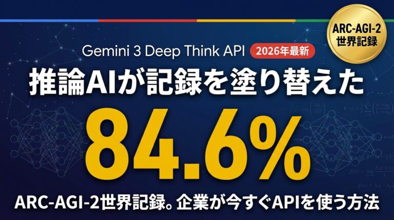 【2026年最新】Gemini 3 Deep Think API｜企業向け活用法と比較