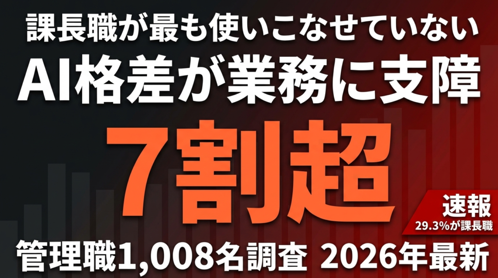 【2026年最新調査】生成AI格差の衝撃｜7割の職場で業務支障、課長職が最も使いこなせない