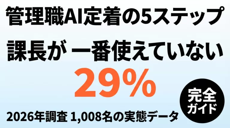 【2026年最新】課長が一番使えない｜管理職AI定着の5ステップ