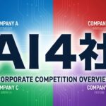 【2026年Q2】AI 4社競争｜Anthropic 32%首位の意味