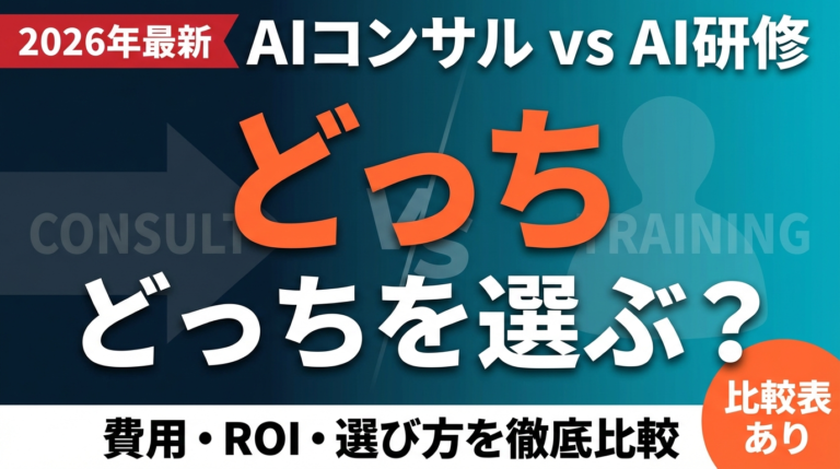 【2026年最新】AIコンサル vs AI研修 徹底比較｜ROI・費用・選び方
